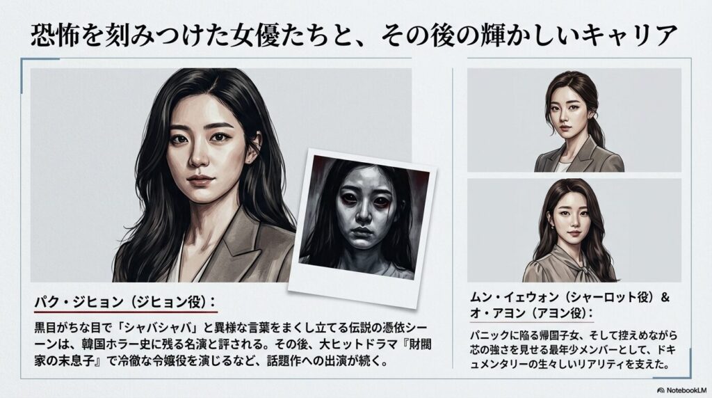 憑依演技が話題となったパク・ジヒョン、シャーロット役ムン・イェウォン、アヨン役オ・アヨンの『コンジアム』出演時と現在の姿。