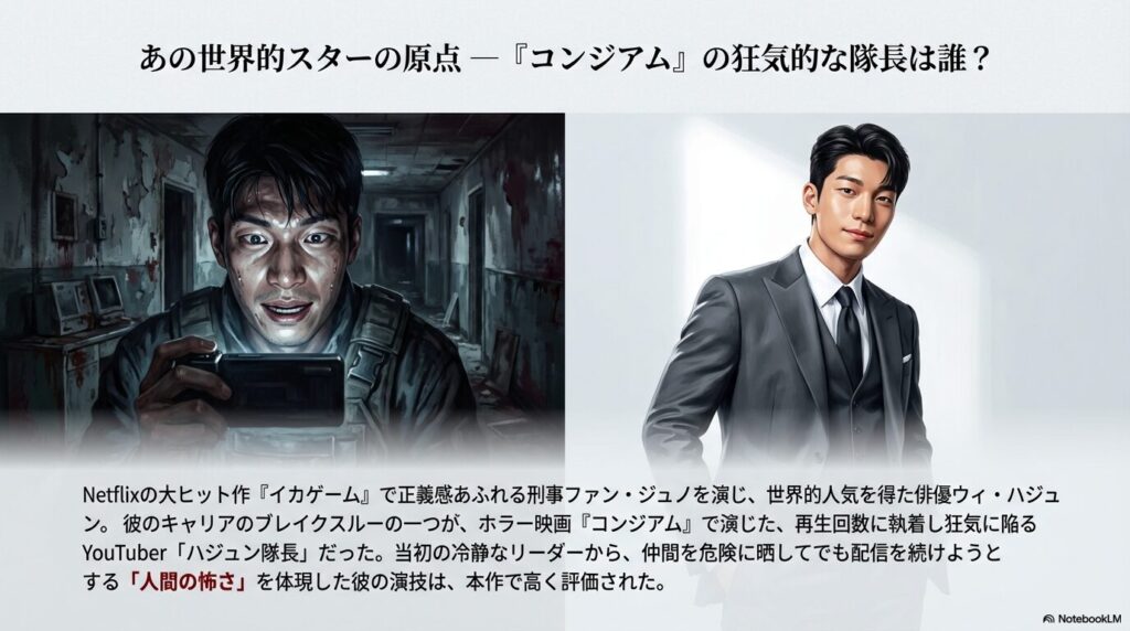 ホラー映画『コンジアム』で隊長ハジュンを演じた俳優ウィ・ハジュンと、Netflixドラマ『イカゲーム』でのファン・ジュノ役の比較画像。