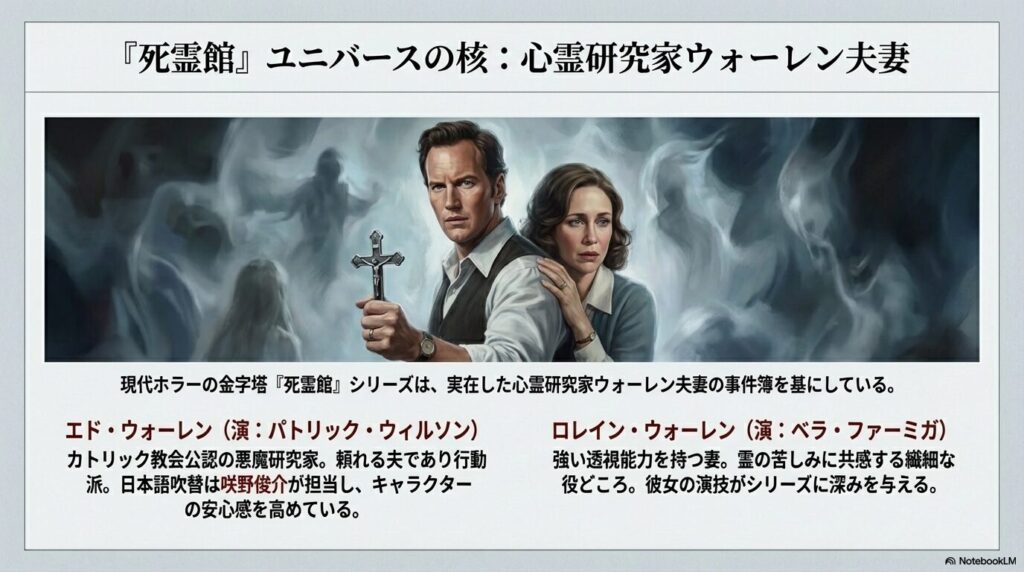 『死霊館』シリーズのエド・ウォーレン役パトリック・ウィルソンとロレイン・ウォーレン役ベラ・ファーミガのキャラクター紹介。